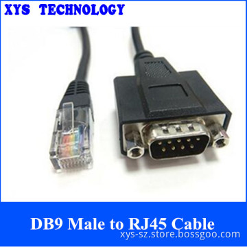 DB9 to RJ45 Cable male to male with front nut